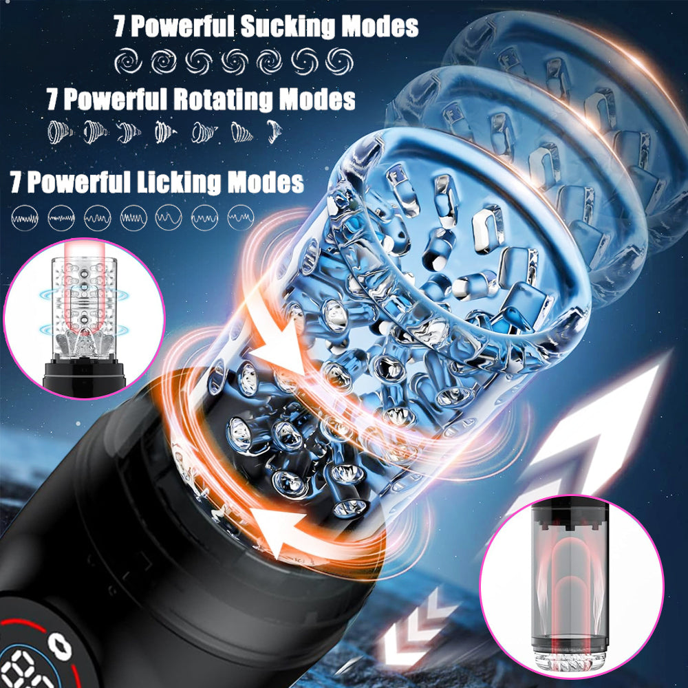 Multi Frequencies Thrusting Rotating Sucking Licking Masturbator