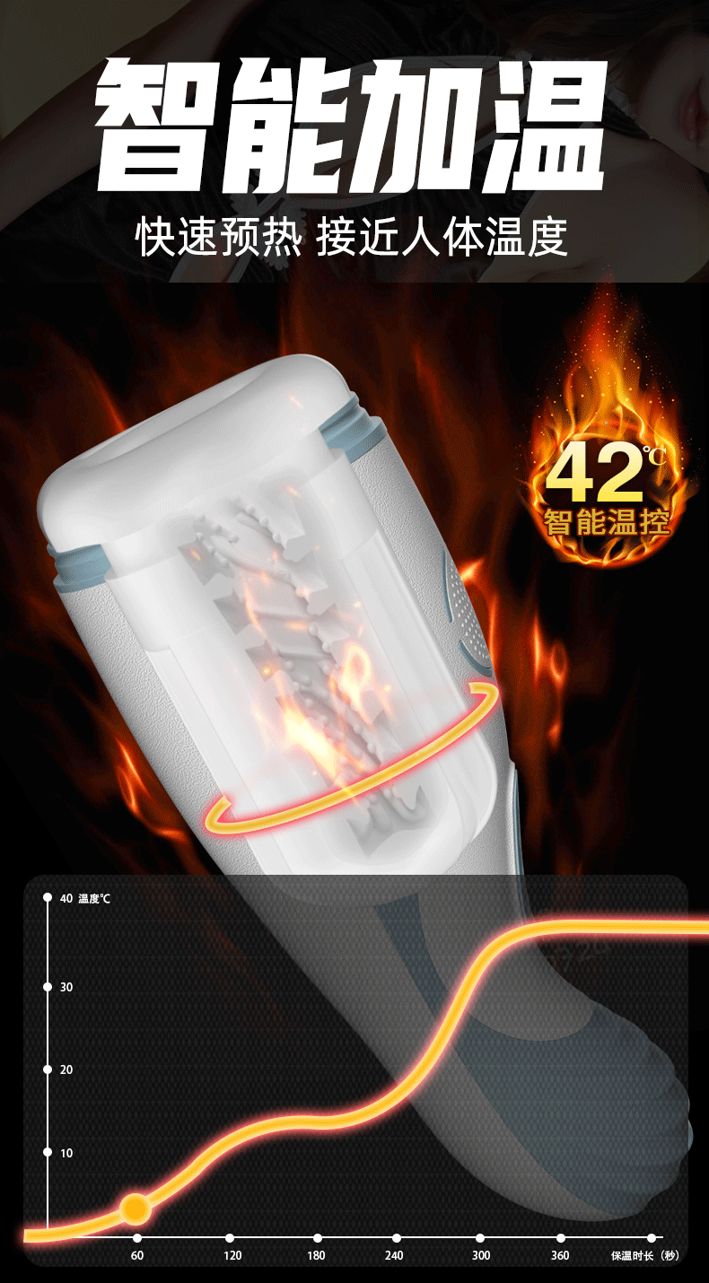 Multi Pleasure Swallowing Sucking Squeezing Maturbation Cup