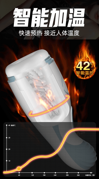 Multi Pleasure Swallowing Sucking Squeezing Maturbation Cup