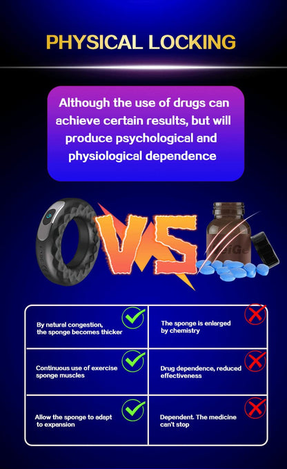 Elastic Silicone Powerful Twin Motors Vibrating Penis Ring