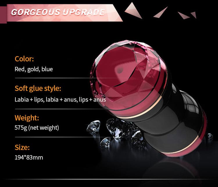 Dual Tunnel Optional Combination Male Silicone Marturbation Cup