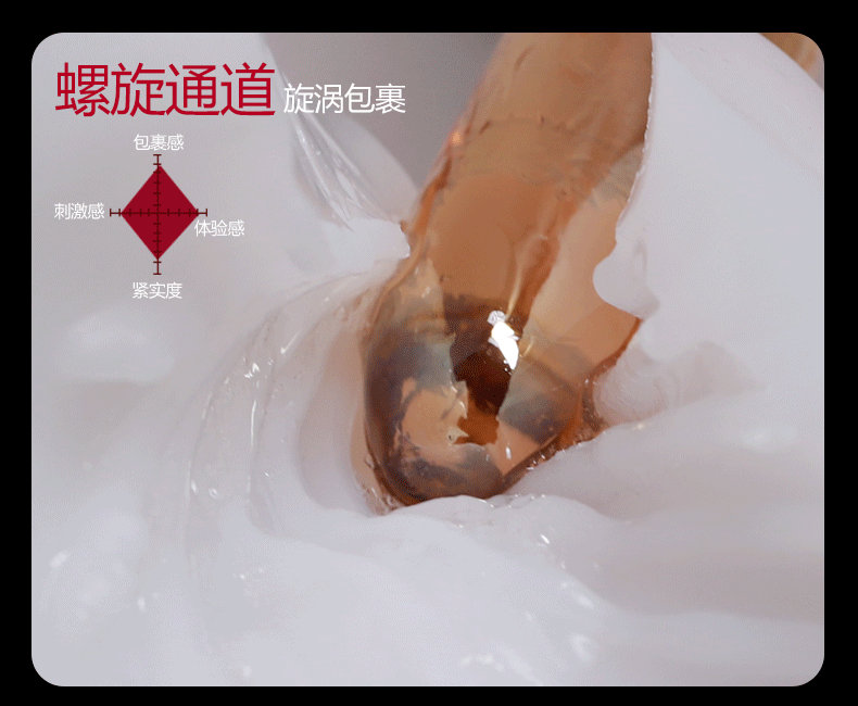 Multi Pleasure Swallowing Sucking Squeezing Maturbation Cup