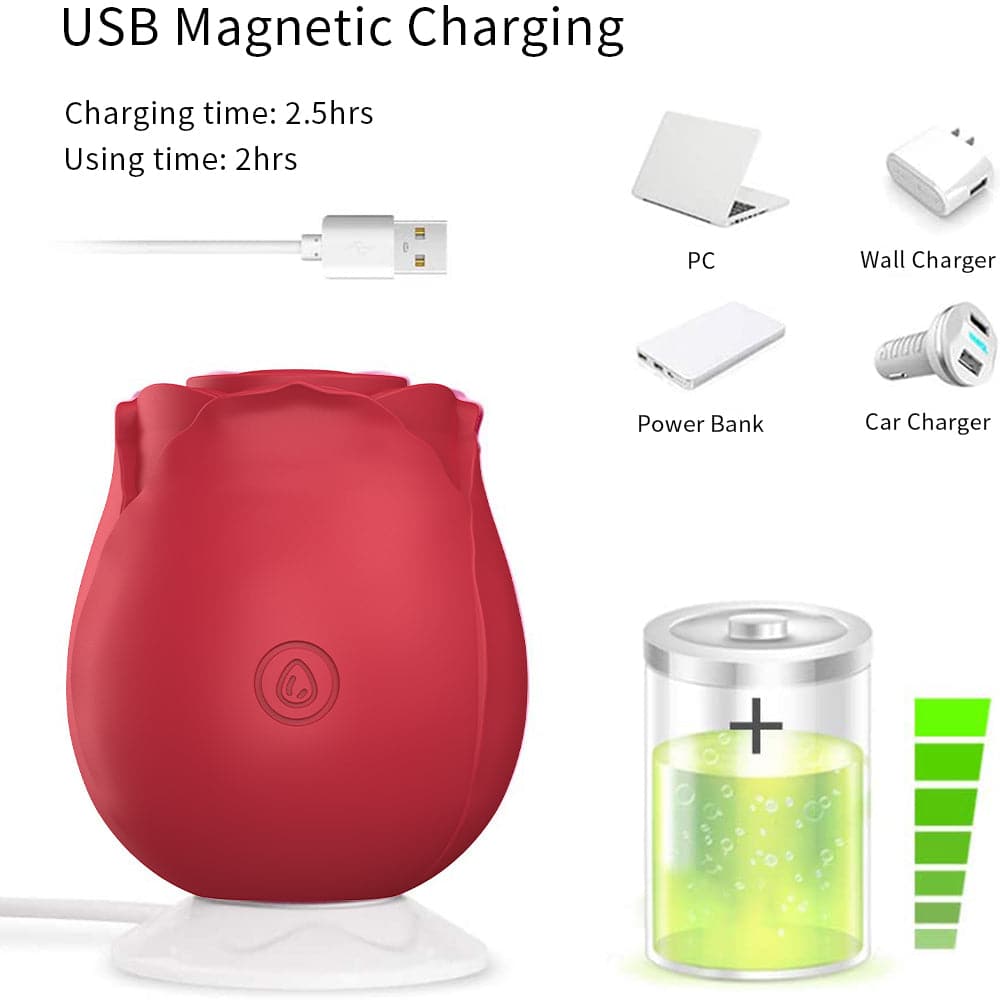 Well Selected Red Rose Female Tits G Spot Sucking Vibrator